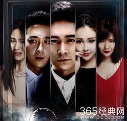 剧情分集详细介绍